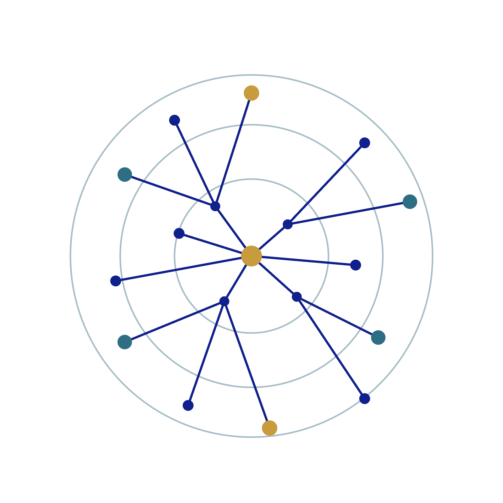 Symbole du Lab de l'Agentivité